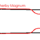 Illustration for article titled The Simple Math of Why Smaller Bullets Are Deadlier